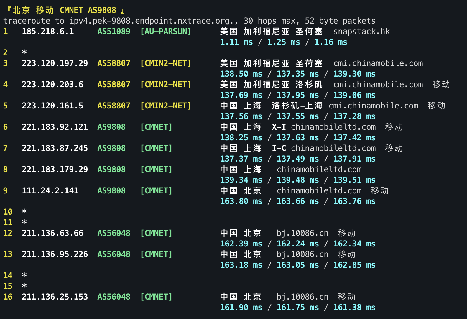 IPv4 回程 ICMP 1